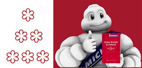 The full list of Michelin stars in the Michelin Guide UK 2017 plus ...