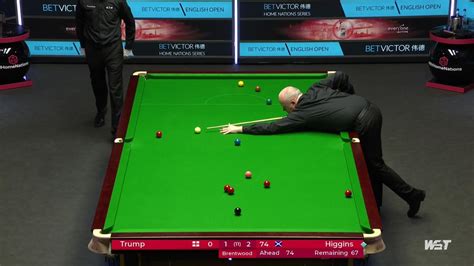 German Masters snooker 2024 quarter-finals recap – Sam Craigie stuns ...