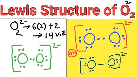 Lewis structure of O2 2- (Peroxide ion) - YouTube