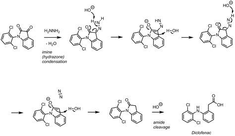 organic chemistry - Synthesis of diclofenac - Chemistry Stack Exchange