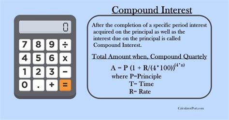 Total Amount Compound Quarterly calculator | Definition | Formula ...