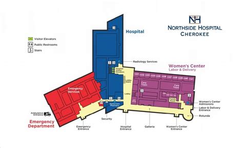 New Northside Hospital Cherokee - Cherokee Women's Health