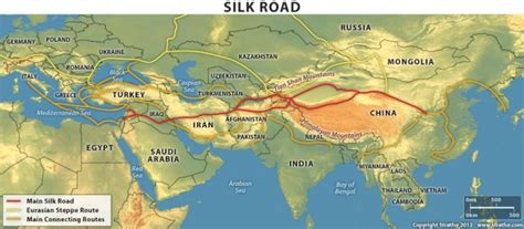 Silk Road