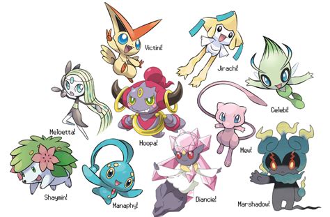 Top Ten Cutest Pokemon