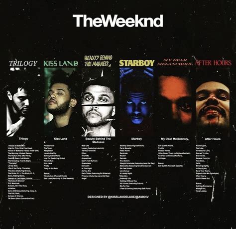 Pin by Ari ︎ on ️AbelXO | The weeknd poster, The weeknd albums, The weeknd tattoo