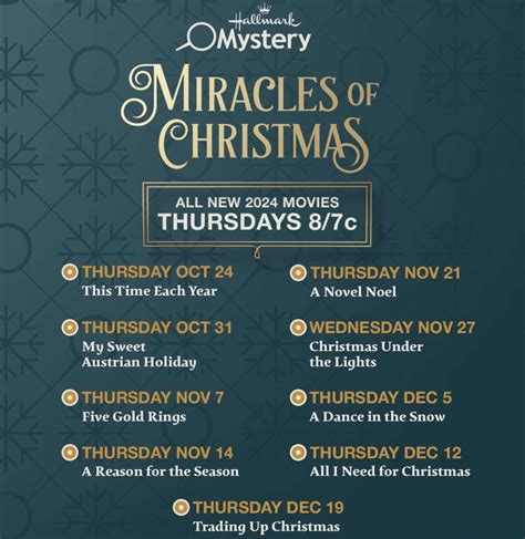 Hallmark Mystery Miracles of Christmas Movies 2024 - Countdown Until Christmas 2024