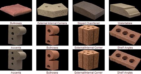 AECinfo.com News: Unlimited Possibilities With Belden Brick Special Shapes