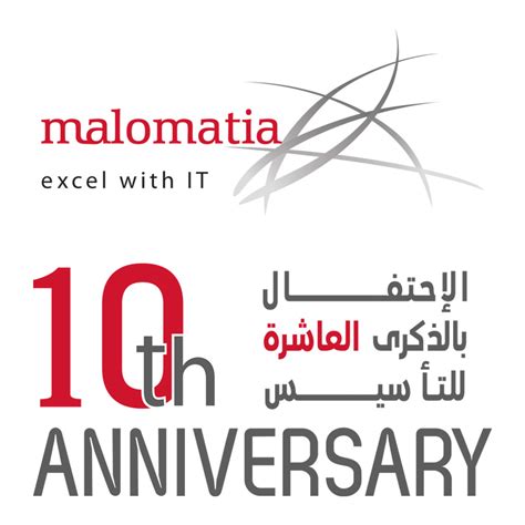 Malomatia – Excel with IT