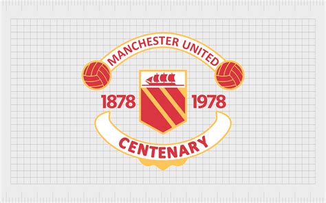 The Rise Of The Red Devils: The Manchester United logo History