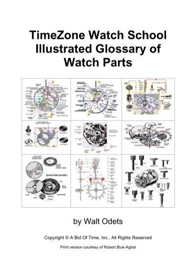 TimeZone Watch School Illustrated Glossary of Watch Parts