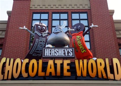 What to Do at Hersheypark in Hershey, Pennsylvania and Chocolate Town Opening