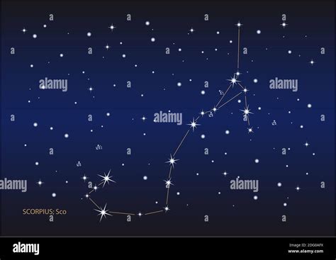 Scorpius stars constellation Stock Photo - Alamy