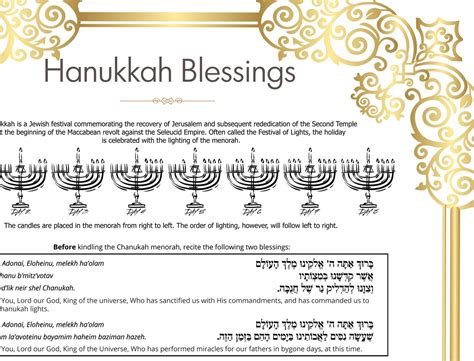 Hanukkah Blessings Card Print Prayer Guide Rules Jewish | Etsy