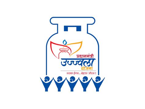 Pradhan Mantri Ujjwala Yojana (PMUY) – User Experience Design & Technology