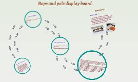 Rope and pole display board by deena melhem on Prezi