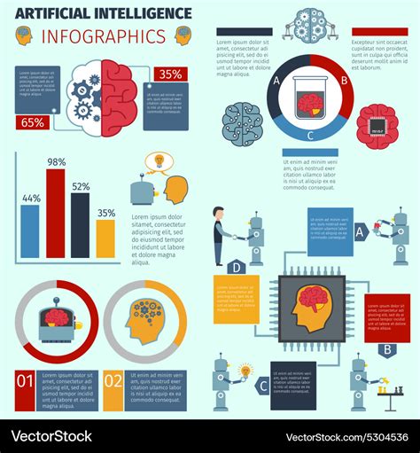 Artificial intelligence infographics Royalty Free Vector