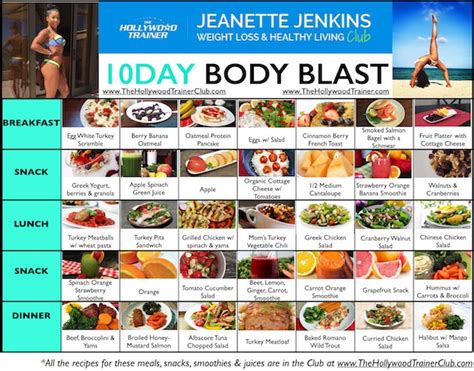 Jeanette Jenkins Workout Routine and Diet Plan - Healthy Celeb