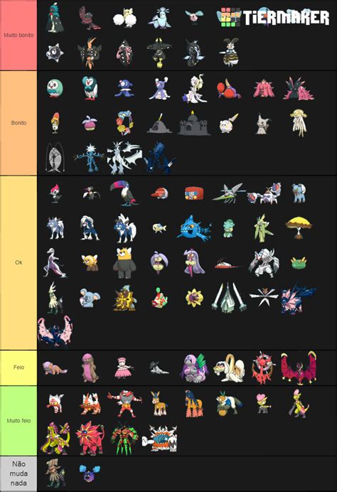 Shiny Gen 7 PokÃ©mon Tier List (Community Rankings) - TierMaker