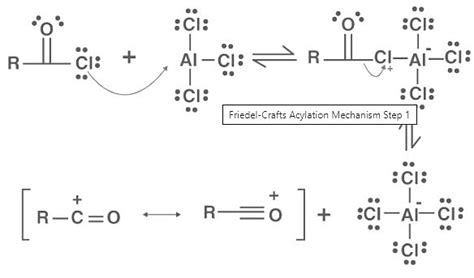 Friedel Crafts Reaction - JEE PDF Download