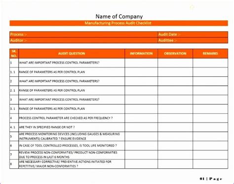 Printable Financial Audit Checklist Template Example in 2021 | Internal audit report template ...