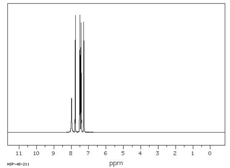 BENZIL MONOHYDRAZONE(5344-88-7) IR2 spectrum