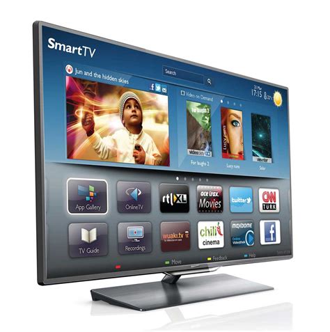 What is Smart TV mean? Simply explained