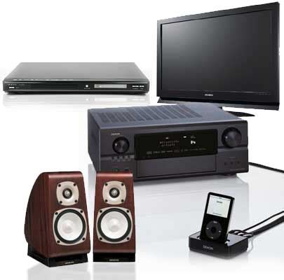 Audio/Video Home Theater Setup Guide Full Screen Image | Audioholics