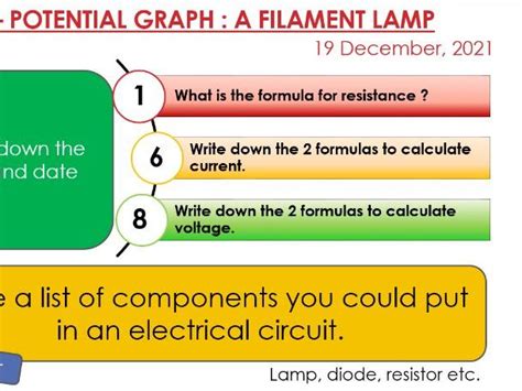 Current – Potential Graph : A Filament Lamp | Teaching Resources