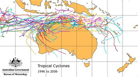 Cyclones and East Coast Lows | CoastAdapt