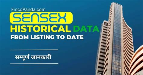 Sensex Historical Data Download (Google Sheet & Excel) » Finco Panda