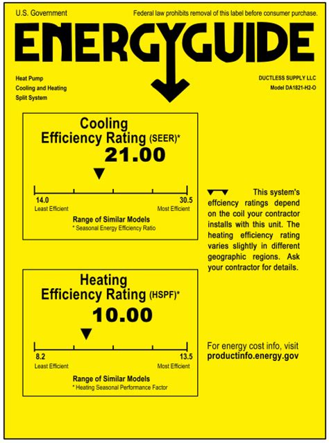 What is HSPF Rating For Heat Pump? - PICKHVAC