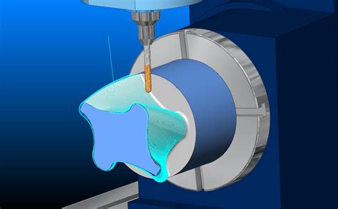 CAD-CAM Technology for CNC Manufacturing & Metalworking Machine Shops ...