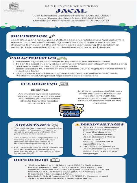 An Introduction to JACAL: A Graphical Architecture Description Language ...