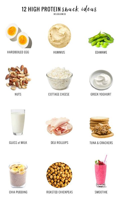 A Nutritionist Shares: The 12 Best High Protein Snacks | Healthy protein snacks, Workout food ...