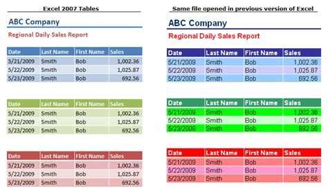 Color Palette Conversion Tool for Excel 2007