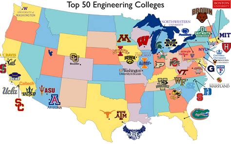 Top engineering colleges by kcida10 on DeviantArt