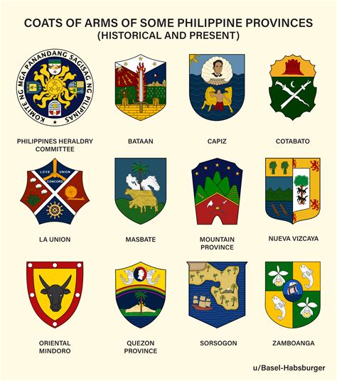 Coats of arms of some provinces of the Philippines : r/heraldry