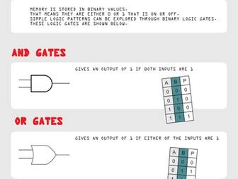 Binary logic gates bundle | Teaching Resources