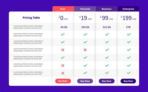 UI User Interface Price List 2161691 Vector Art at Vecteezy