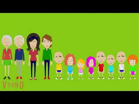 Goanimate Caillou Family Characters