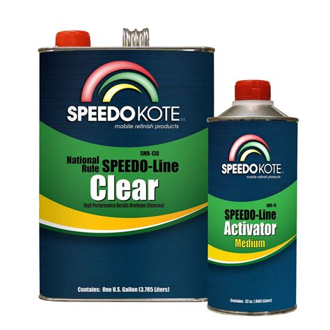 Best Automotive Clear Coats (Review & Buying Guide) in 2020