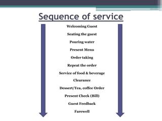 SEQUENCE OF SERVICE IN RESTAURANT.pptx