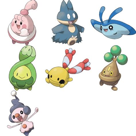 My Ideas For Pokémon GO Generation IV Evolutions