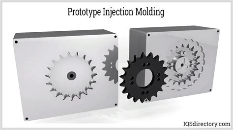 Prototype Injection Molding Companies Services