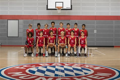 U12 2019/20 - FC Bayern Basketball