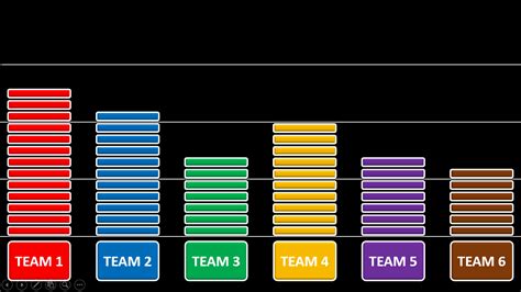 Powerpoint Scoreboard Template