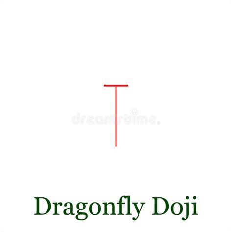 Dragonfly Doji