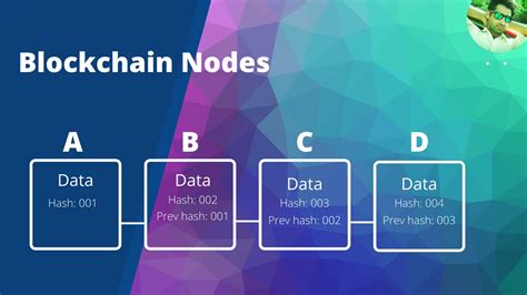 What is blockchain? with examples