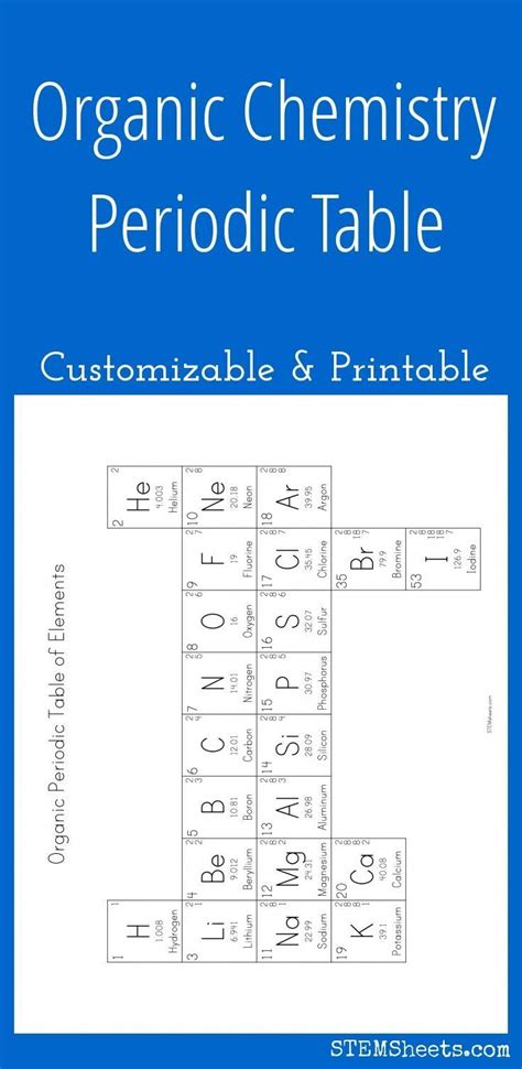 Printable Organic Chemistry Periodic Table - Printable Word Searches