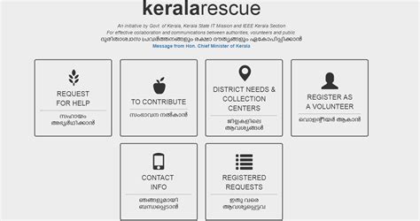 Kerala Flood Victims Need Our Help & Here Are 10 Ways In Which You Can ...